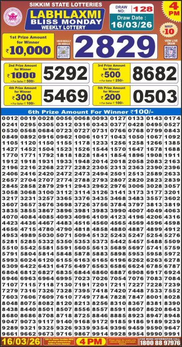 लाटरी सम्बाद टुडे