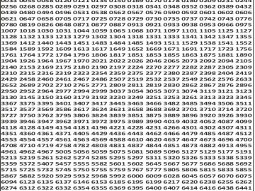 लाटरी सम्बाद टुडे