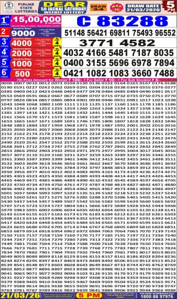 लाटरी सम्बाद टुडे