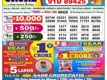 लाटरी सम्बाद टुडे