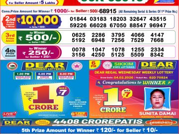 लाटरी सम्बाद टुडे