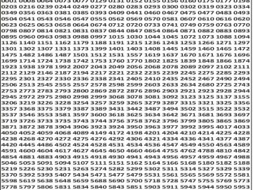 लाटरी सम्बाद टुडे