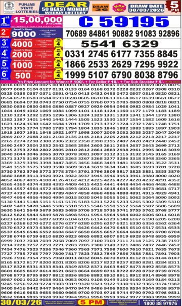 लाटरी सम्बाद टुडे