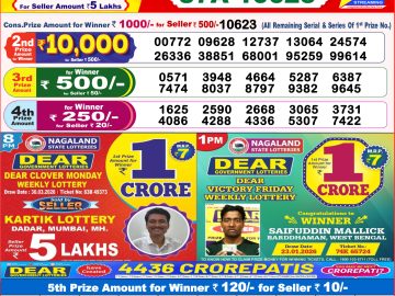 लाटरी सम्बाद टुडे