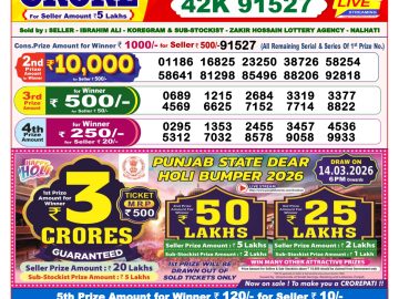 लाटरी सम्बाद टुडे