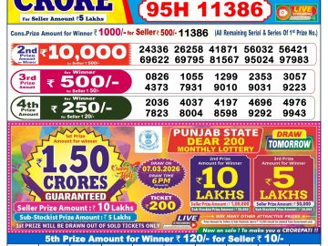 लाटरी सम्बाद टुडे