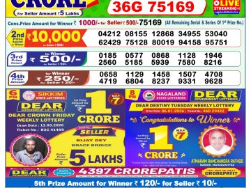 लाटरी सम्बाद टुडे