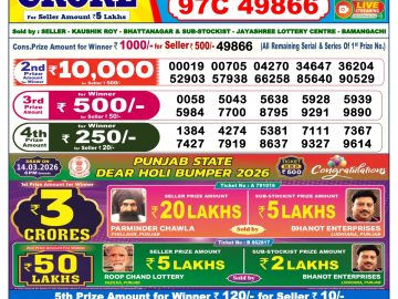 लाटरी सम्बाद टुडे