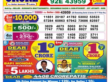 लाटरी सम्बाद टुडे