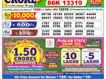 लाटरी सम्बाद टुडे