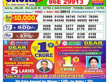 लाटरी सम्बाद टुडे