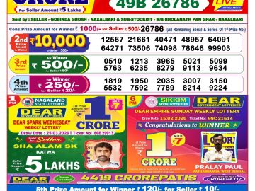 लाटरी सम्बाद टुडे