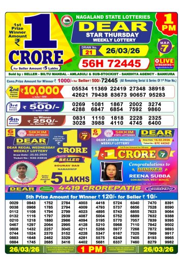 लाटरी सम्बाद टुडे