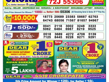 लाटरी सम्बाद टुडे