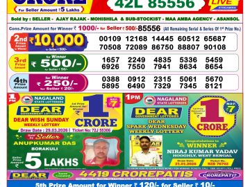 लाटरी सम्बाद टुडे