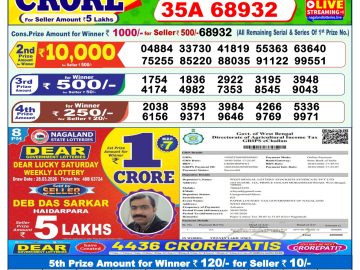 लाटरी सम्बाद टुडे