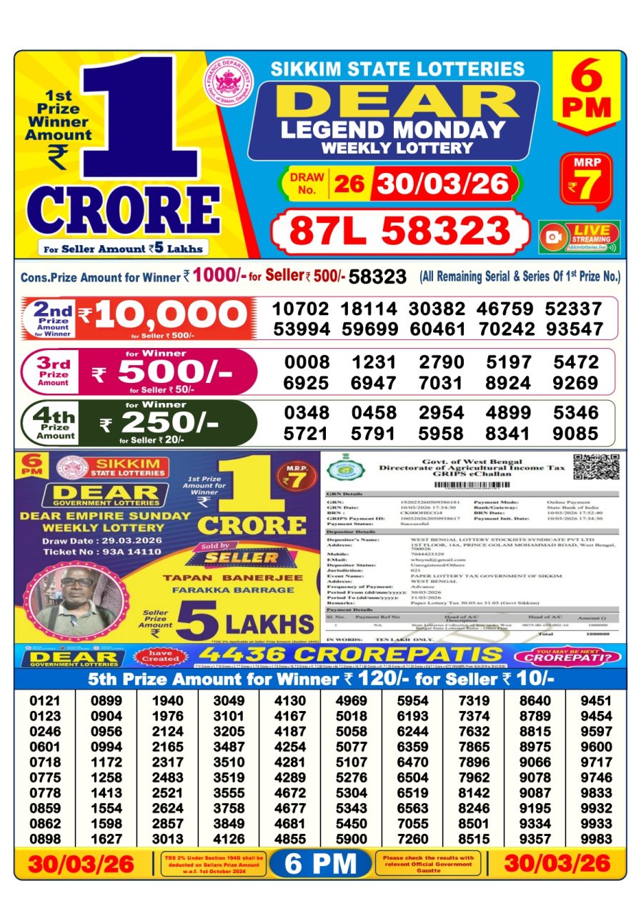 लाटरी सम्बाद टुडे