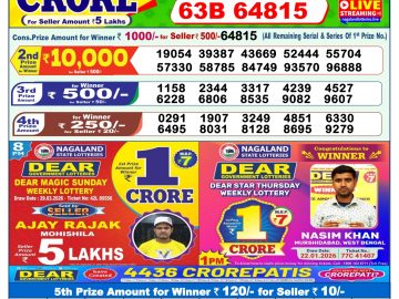 लाटरी सम्बाद टुडे