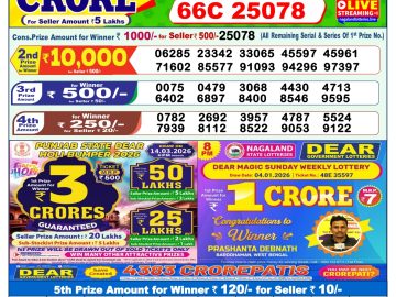 लाटरी सम्बाद टुडे