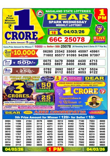 लाटरी सम्बाद टुडे