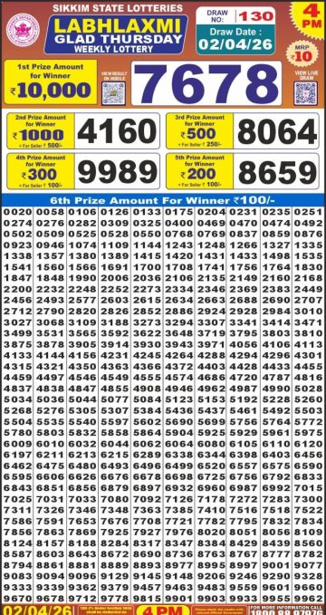 लाटरी सम्बाद टुडे