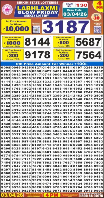 लाटरी सम्बाद टुडे