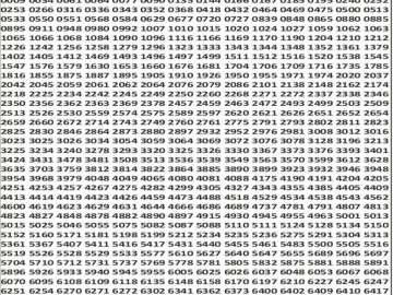 लाटरी सम्बाद टुडे