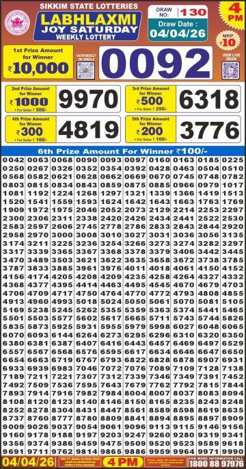 लाटरी सम्बाद टुडे