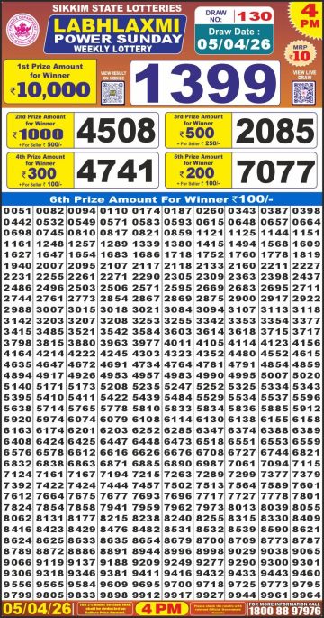 लाटरी सम्बाद टुडे