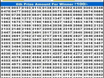 लाटरी सम्बाद टुडे