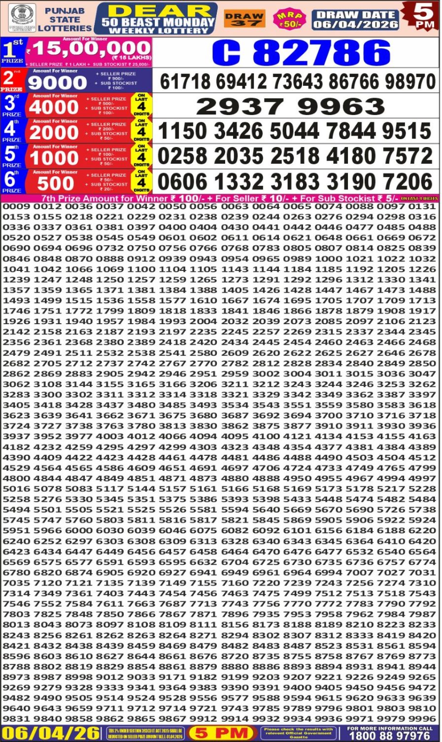 लाटरी सम्बाद टुडे