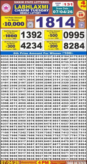 लाटरी सम्बाद टुडे