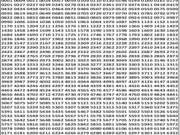 लाटरी सम्बाद टुडे