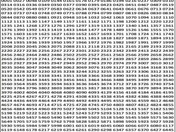 लाटरी सम्बाद टुडे