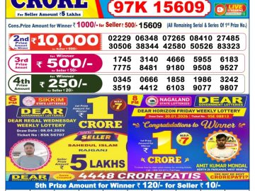 लाटरी सम्बाद टुडे