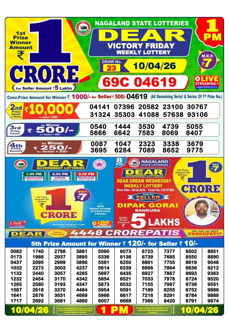 लाटरी सम्बाद टुडे