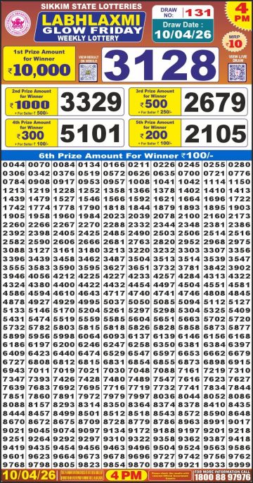 लाटरी सम्बाद टुडे