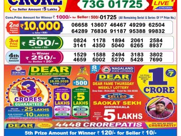 लाटरी सम्बाद टुडे