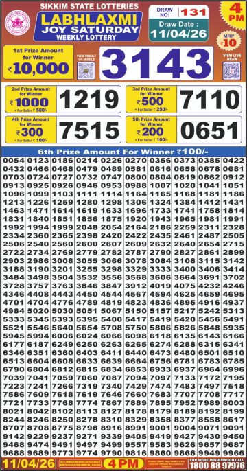 लाटरी सम्बाद टुडे