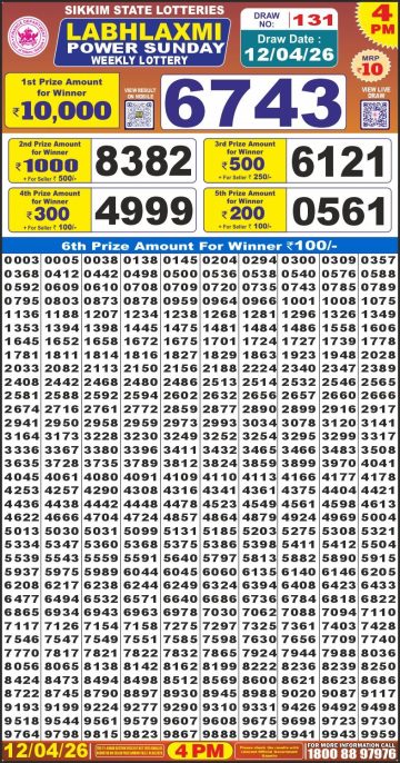 लाटरी सम्बाद टुडे