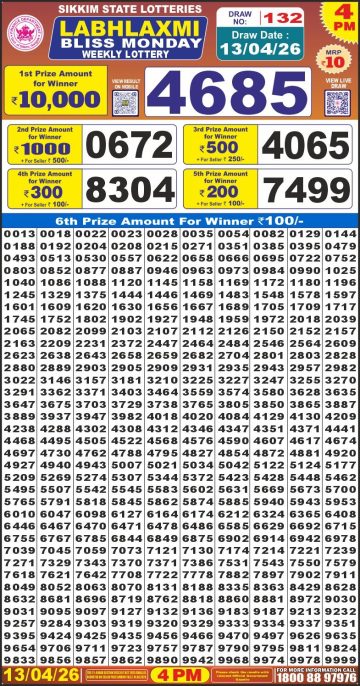 लाटरी सम्बाद टुडे