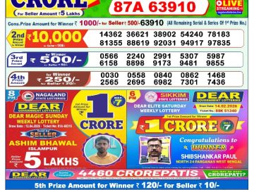 लाटरी सम्बाद टुडे