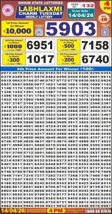 लाटरी सम्बाद टुडे