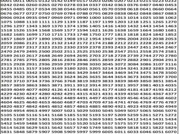 लाटरी सम्बाद टुडे