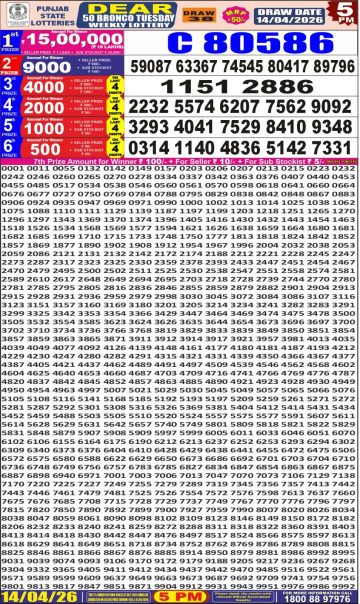 लाटरी सम्बाद टुडे