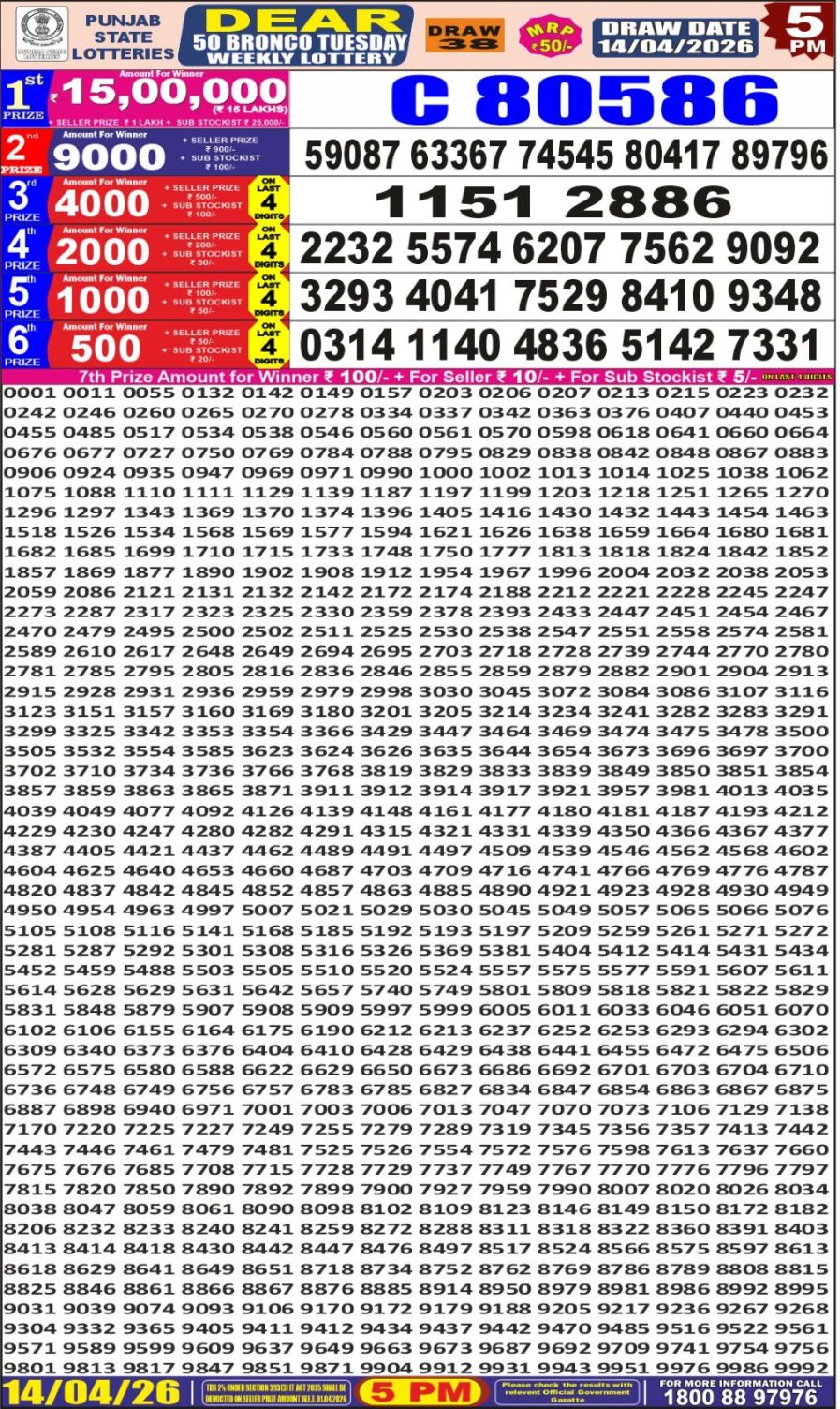 लाटरी सम्बाद टुडे