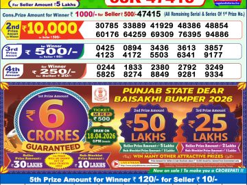 लाटरी सम्बाद टुडे