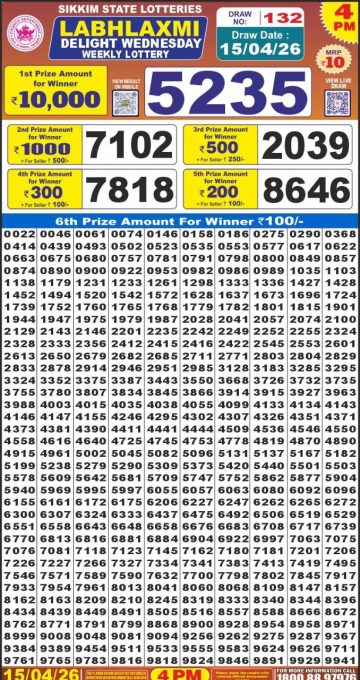 लाटरी सम्बाद टुडे