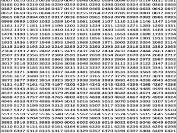 लाटरी सम्बाद टुडे