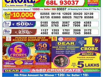 लाटरी सम्बाद टुडे